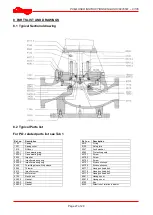 Preview for 27 page of Flowserve PVML 25.04.04 User Instructions