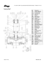 Preview for 53 page of Flowserve R User Instructions