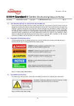 Preview for 9 page of Flowserve SIHI dry Standard H Series Instruction & Operation Manual