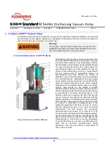 Preview for 23 page of Flowserve SIHI dry Standard H Series Instruction & Operation Manual