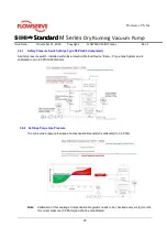 Preview for 28 page of Flowserve SIHI dry Standard H Series Instruction & Operation Manual