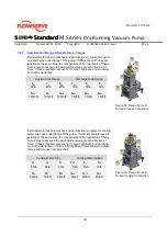 Preview for 38 page of Flowserve SIHI dry Standard H Series Instruction & Operation Manual