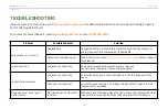 Preview for 12 page of Flowzone FZVAAG-2.5 Operation Manual