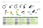 Preview for 15 page of Flowzone FZVAAG-2.5 Operation Manual