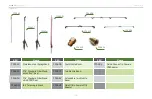 Preview for 16 page of Flowzone FZVAAG-2.5 Operation Manual