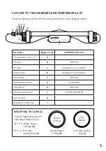 Preview for 5 page of fluidra Certikin CUV110N Installation And Operating Manual