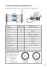 Preview for 7 page of fluidra Certikin CUV110N Installation And Operating Manual