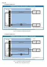 Preview for 28 page of Fluidwell F070-A Manual