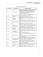 Preview for 131 page of Fluke 1586A User Manual