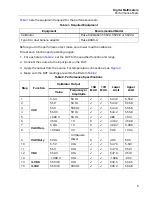 Preview for 9 page of Fluke 15B MAX Calibration Manual