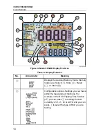 Preview for 18 page of Fluke 1652C User Manual