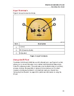 Preview for 23 page of Fluke 1652C User Manual