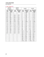 Preview for 56 page of Fluke 1652C User Manual