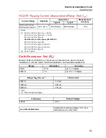 Preview for 63 page of Fluke 1652C User Manual