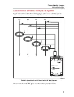 Preview for 35 page of Fluke 1743 User Manual