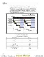 Preview for 77 page of Fluke 2638A User Manual