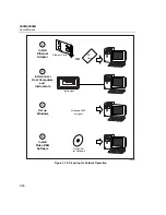 Preview for 84 page of Fluke 2680A User Manual