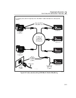 Preview for 87 page of Fluke 2680A User Manual