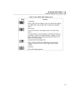 Preview for 105 page of Fluke 2680A User Manual