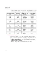 Preview for 176 page of Fluke 2680A User Manual