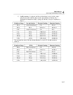 Preview for 185 page of Fluke 2680A User Manual