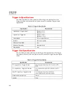 Preview for 200 page of Fluke 2680A User Manual