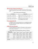 Preview for 201 page of Fluke 2680A User Manual