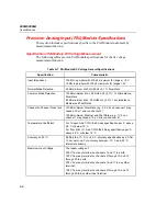 Preview for 202 page of Fluke 2680A User Manual