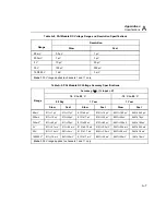 Preview for 203 page of Fluke 2680A User Manual