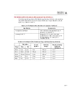 Preview for 207 page of Fluke 2680A User Manual