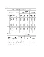 Preview for 212 page of Fluke 2680A User Manual