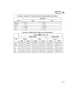 Preview for 215 page of Fluke 2680A User Manual