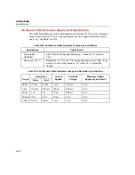 Preview for 218 page of Fluke 2680A User Manual