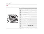 Preview for 12 page of Fluke 377 User Manual