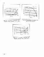 Preview for 26 page of Fluke 4265A Instruction Manual