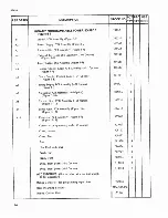 Preview for 52 page of Fluke 4265A Instruction Manual