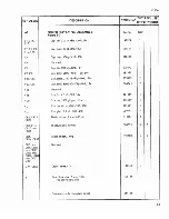 Preview for 55 page of Fluke 4265A Instruction Manual