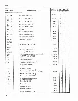 Preview for 58 page of Fluke 4265A Instruction Manual