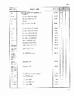 Preview for 59 page of Fluke 4265A Instruction Manual