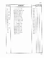 Preview for 65 page of Fluke 4265A Instruction Manual