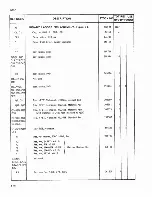 Preview for 66 page of Fluke 4265A Instruction Manual