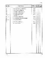 Preview for 71 page of Fluke 4265A Instruction Manual