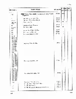 Preview for 73 page of Fluke 4265A Instruction Manual