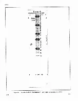 Preview for 76 page of Fluke 4265A Instruction Manual