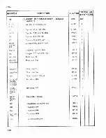 Preview for 78 page of Fluke 4265A Instruction Manual