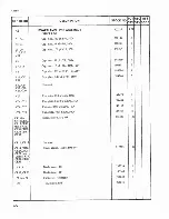 Preview for 82 page of Fluke 4265A Instruction Manual