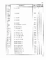 Preview for 83 page of Fluke 4265A Instruction Manual