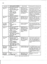 Preview for 16 page of Fluke 540B Instruction Manual