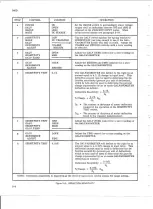 Preview for 18 page of Fluke 540B Instruction Manual