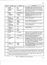 Preview for 21 page of Fluke 540B Instruction Manual